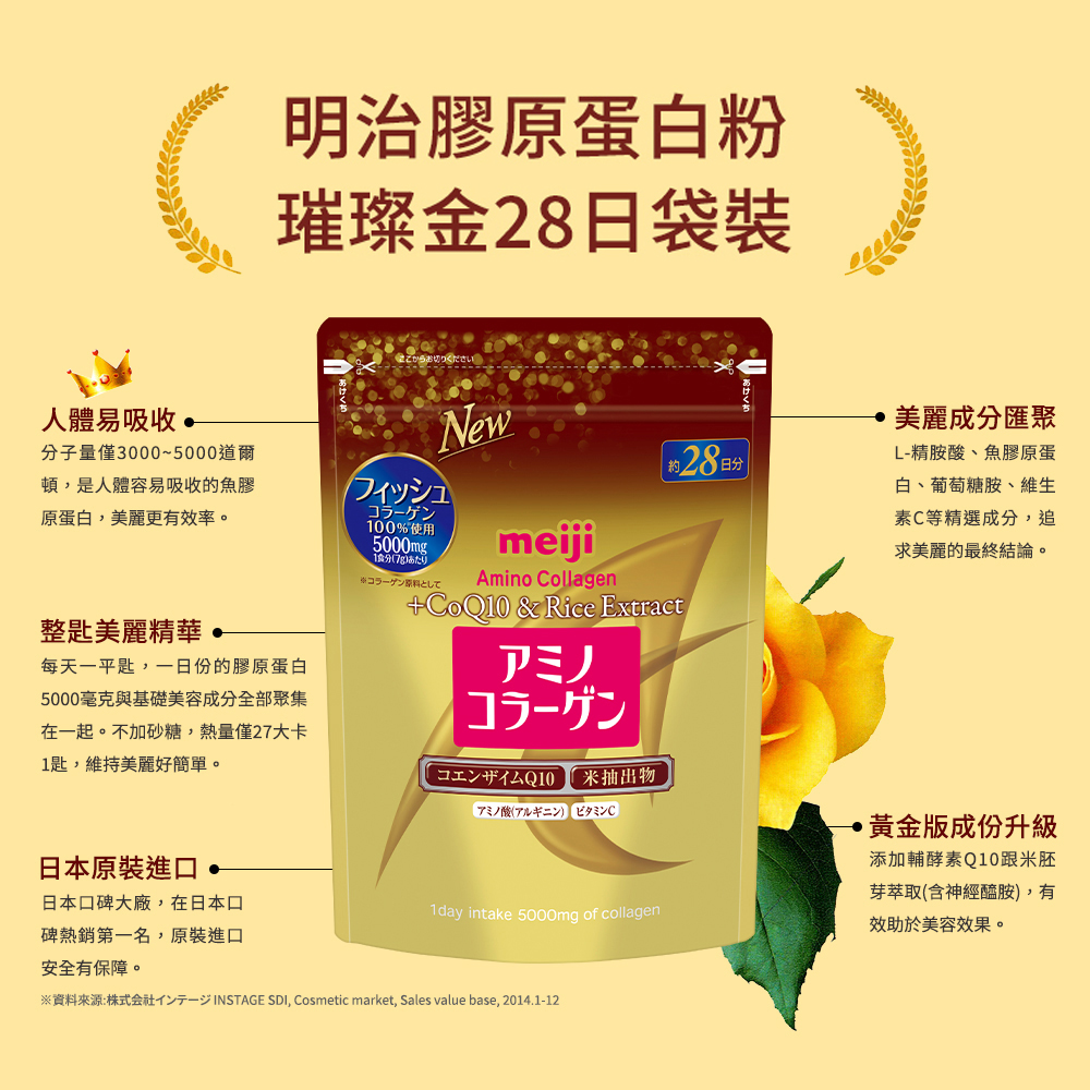 【明治】膠原蛋白粉 奢華版-璀璨金袋裝X2入(56天份)